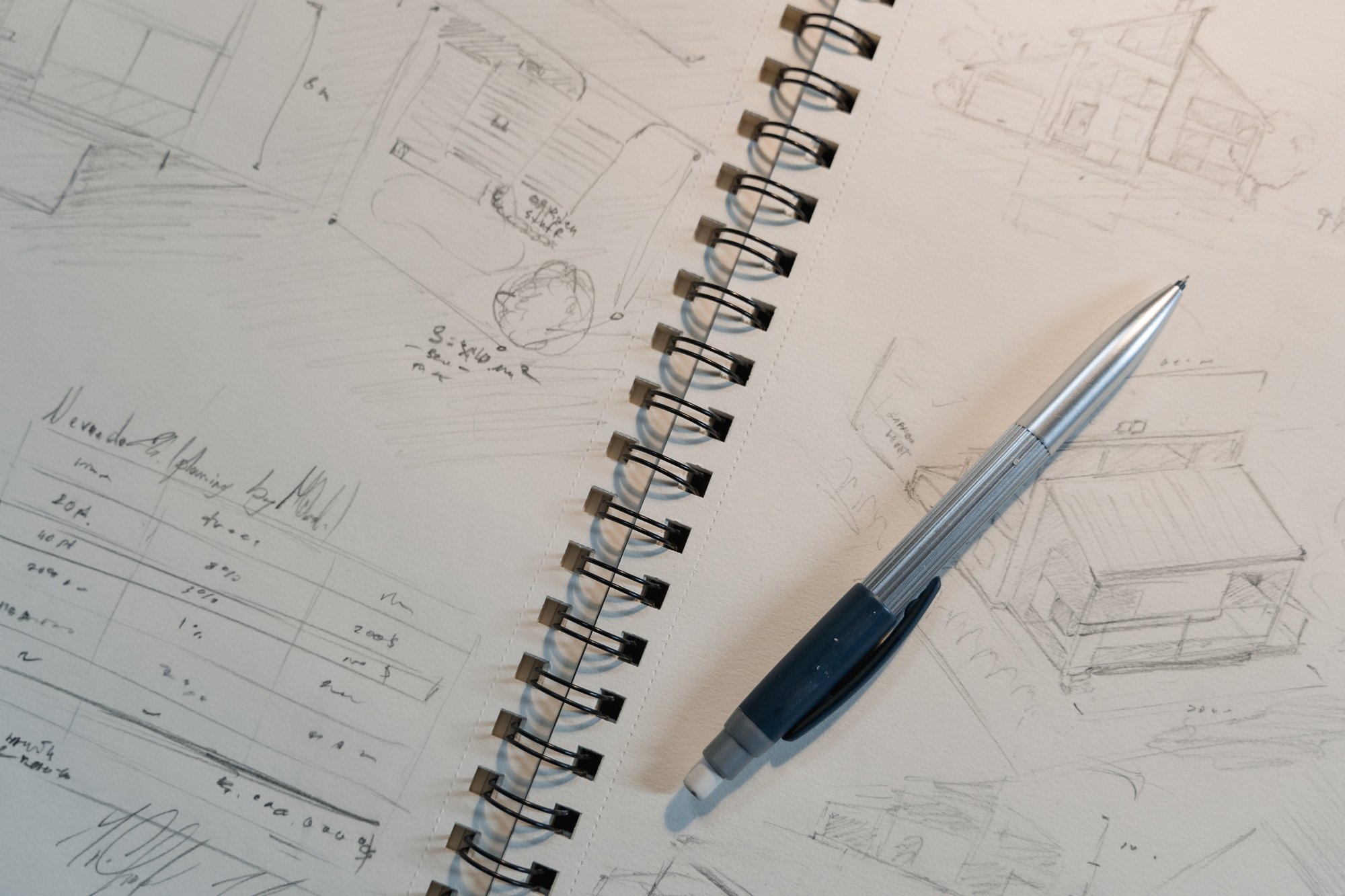 home building feasability checklist